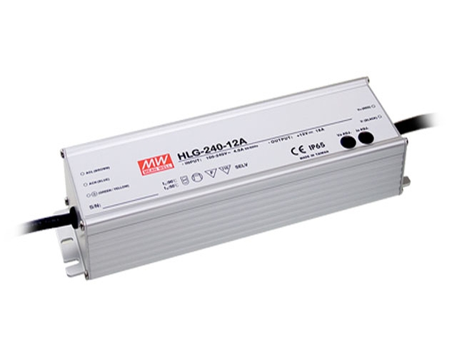 LED Power Supplies (Driver)